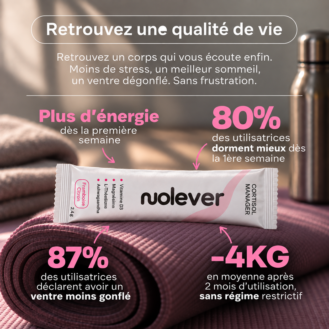 Sachet Nolever sur une serviette, accompagné de la présentation des résultats annoncés