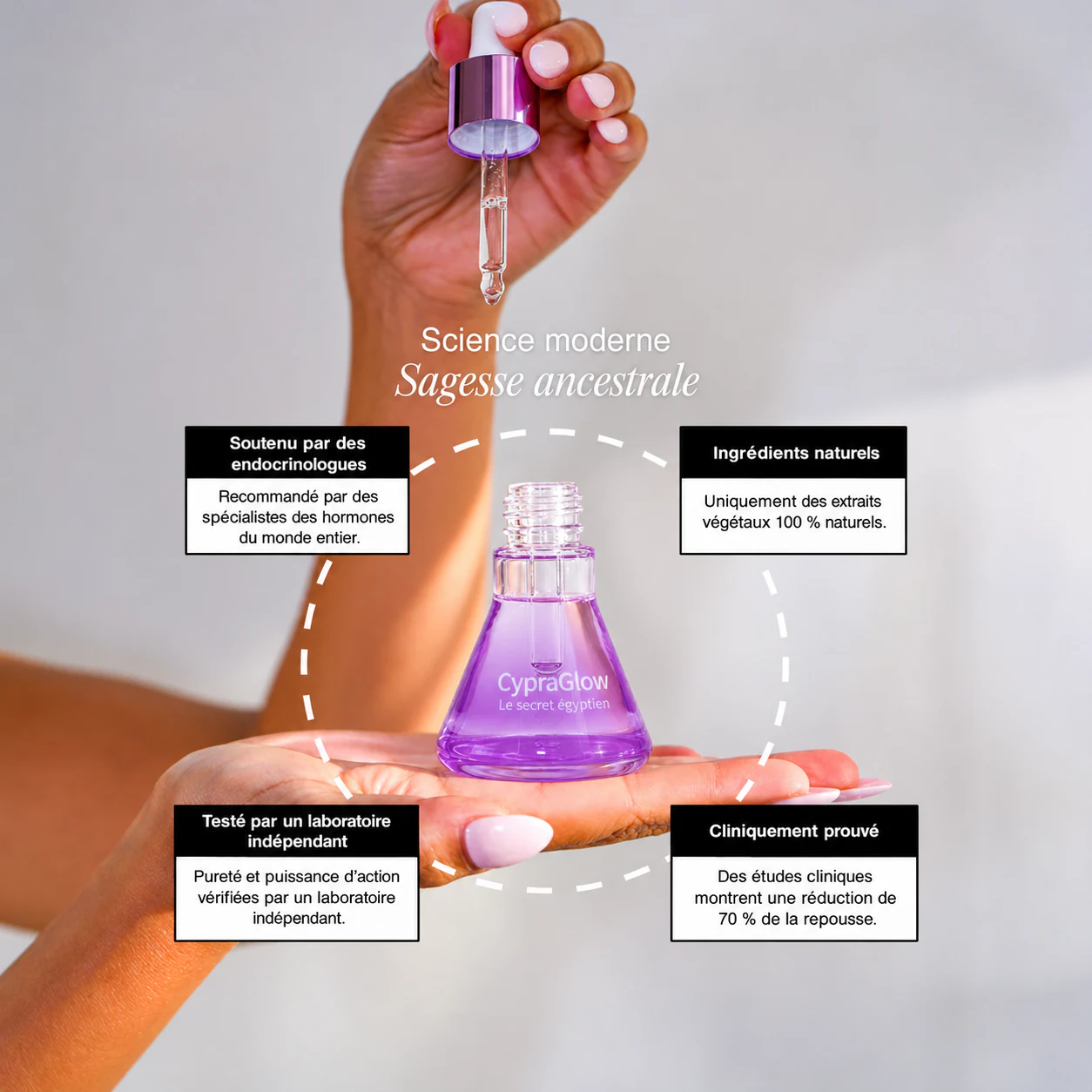 Visuel produit CypraGlow, média 6.