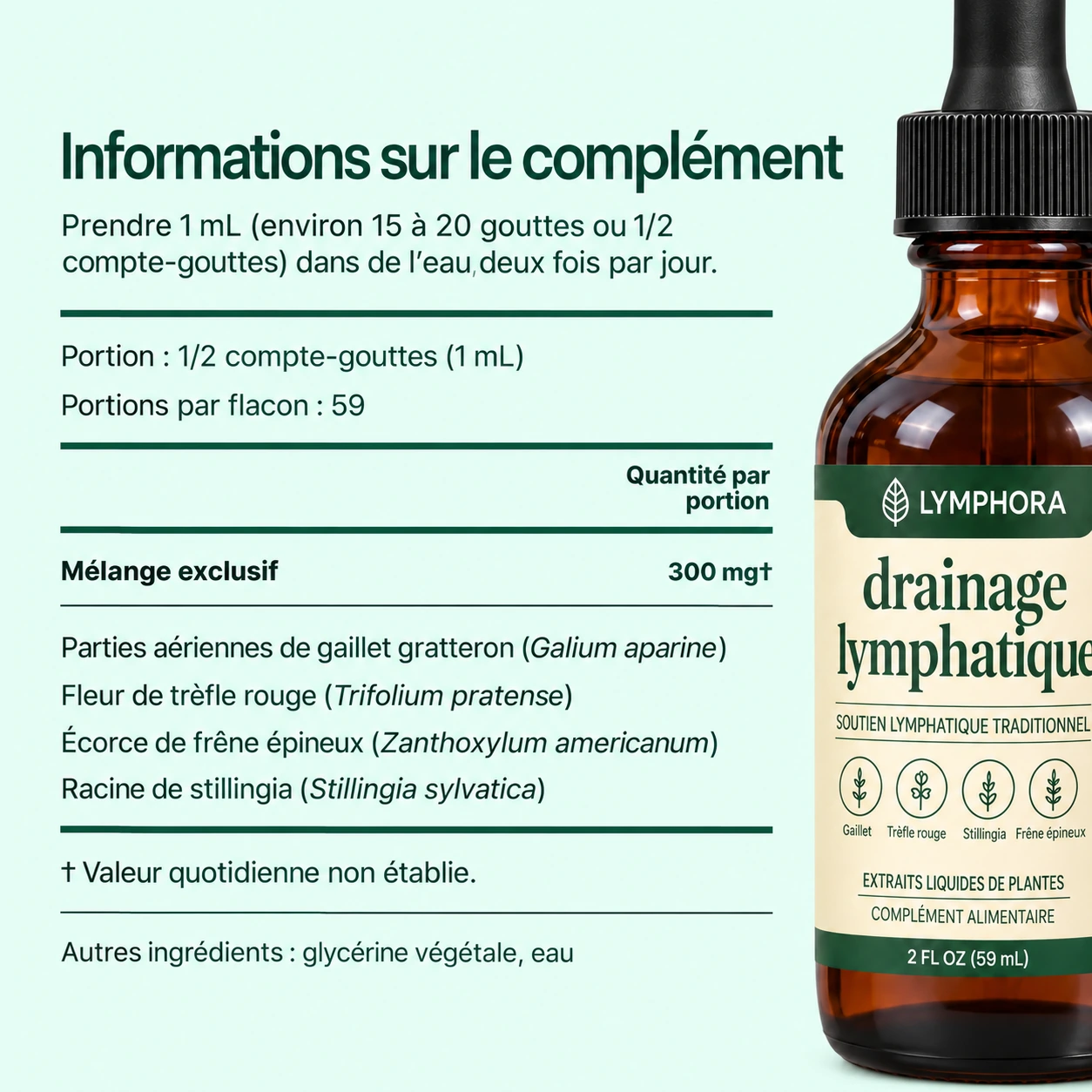 Étiquette Lymphora : composition et indications du flacon