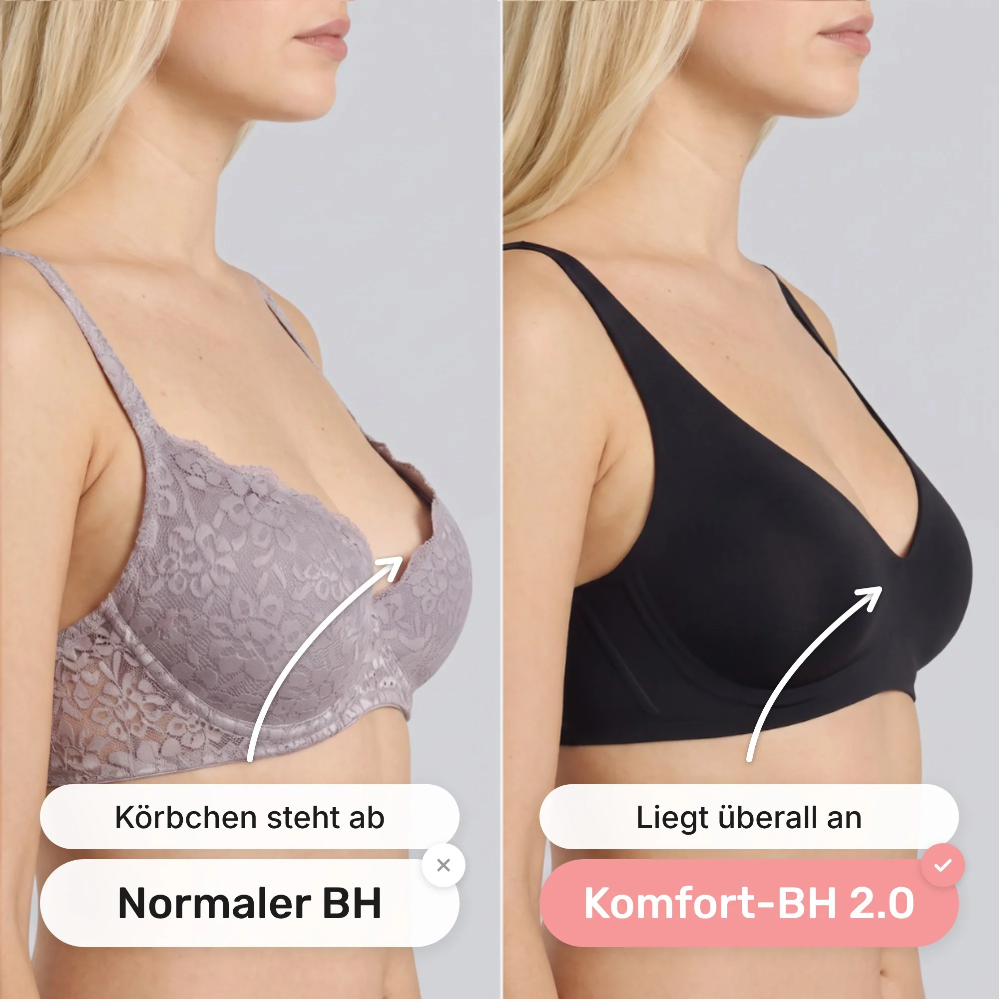 Kein abstehendes Körbchen mehr