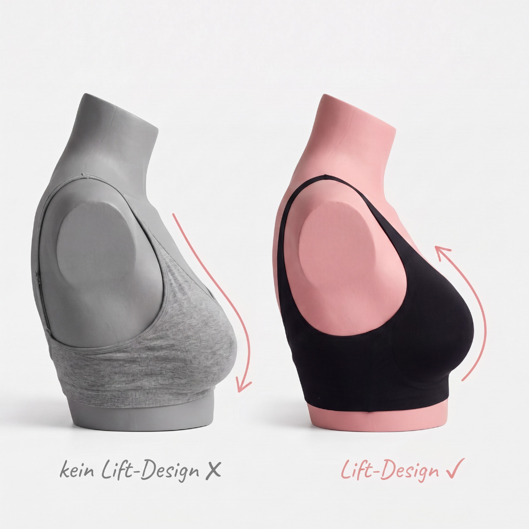 Vergleich mit und ohne Lift-Design 2.0